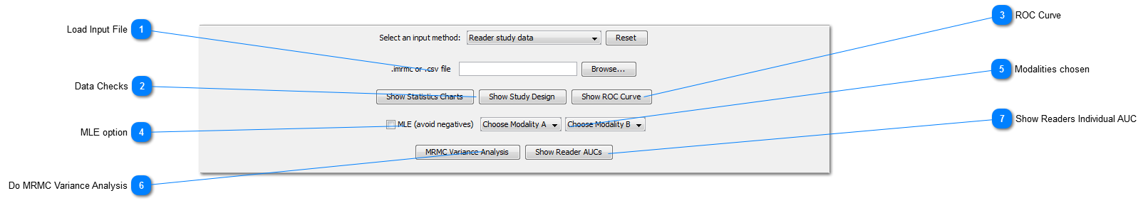 3.1.1 Reader Study Data