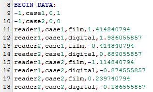 2. List of ROC Ratings