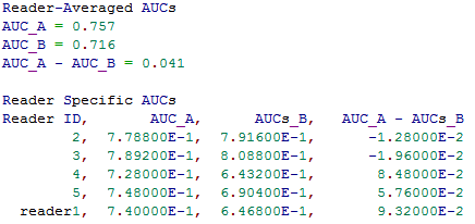 2. AUCs