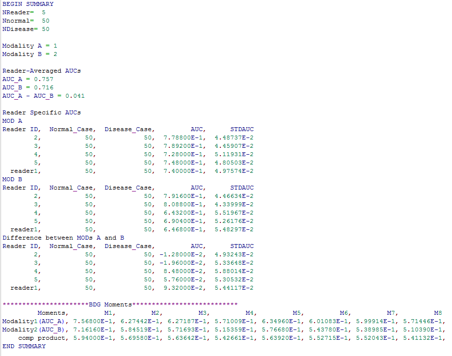 2. Summary Data