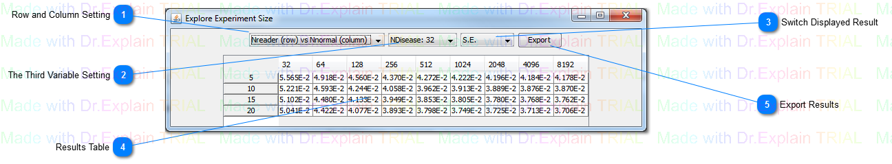3.1.4.1 Explore Experiment Size