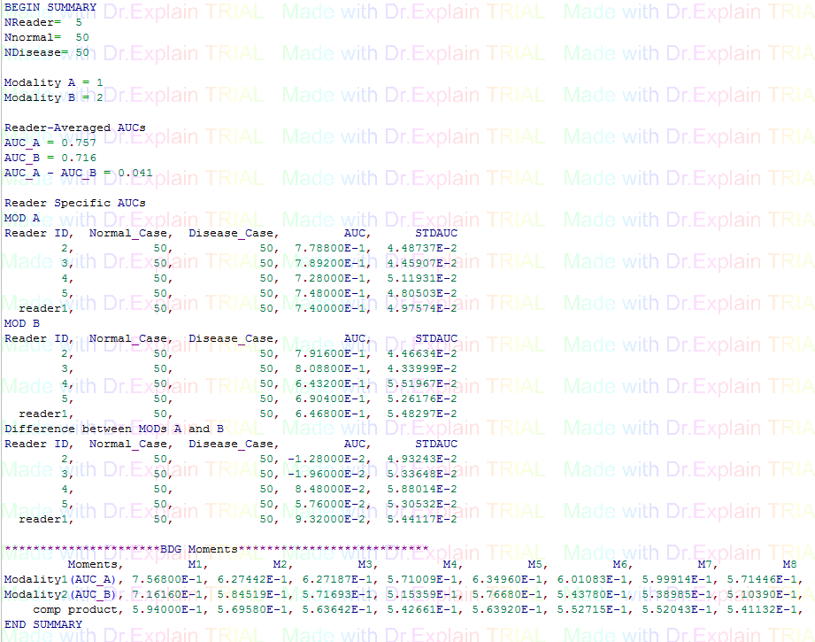 2. Summary Data