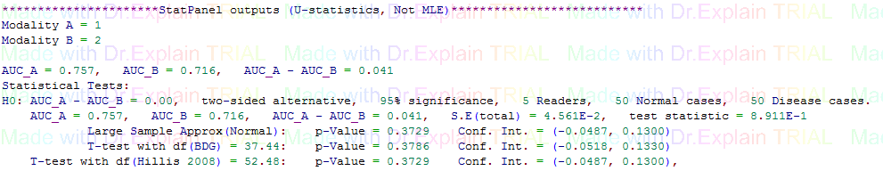 3. Statistical Analysis Results