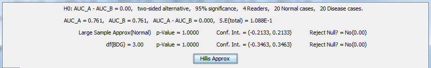 1. Numerical Calculaions of MRMC Analyses