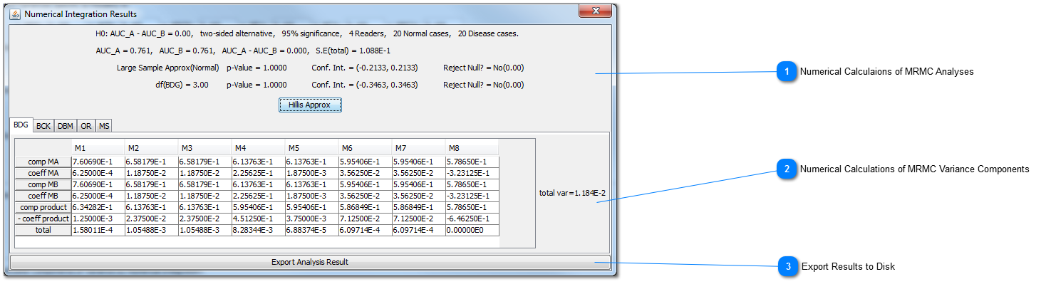 Numerical Integration Results window